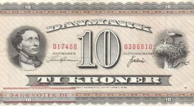 danish kroner to euro