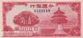 China - 10  Cents (#082_AU)
